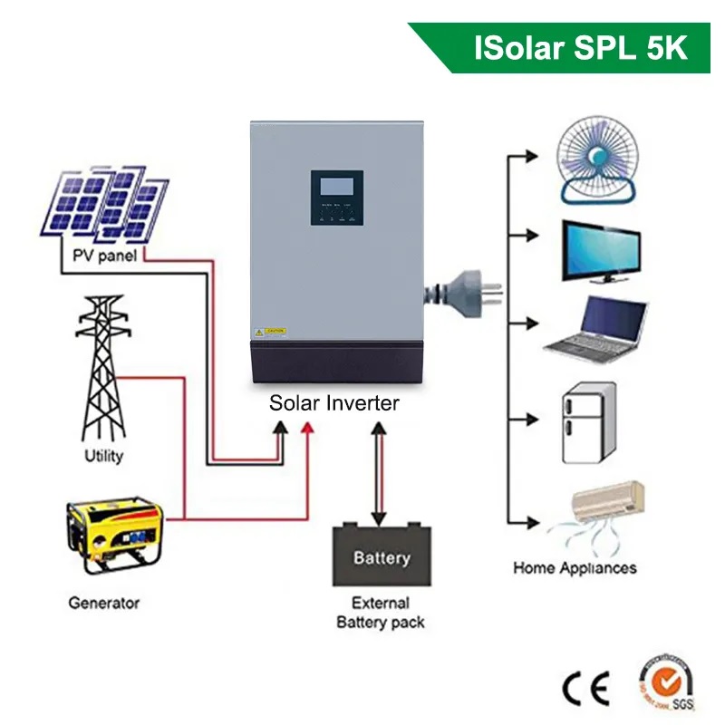 Wechselrichter 4 kW, Inselwechselrichter,
PWM, Off Grid, reine Sinuswelle 220 VAC,
Eingang: 3 kW, 145 VDC, 50 A, 
Akku: 48 V (51,2 V), 10 ms Umschaltzeit,
mit Kaltstartfunktion
***Auch im Jahr 2025 Mwst. 0%***