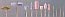 Polier-Pflegesatz, 12-teilig |
alle mit 2,35-mm-Schaft und Mandrell
- Made in Germany -