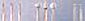 Glasritz-Graviersatz, 8-teilig |
alle mit 2,35-mm-Schaft
- Made in Germany -