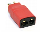 Kurzadapter, T-Stecker auf TRX-Buchse |
1 Stück, verpackt
- Basic Quality -